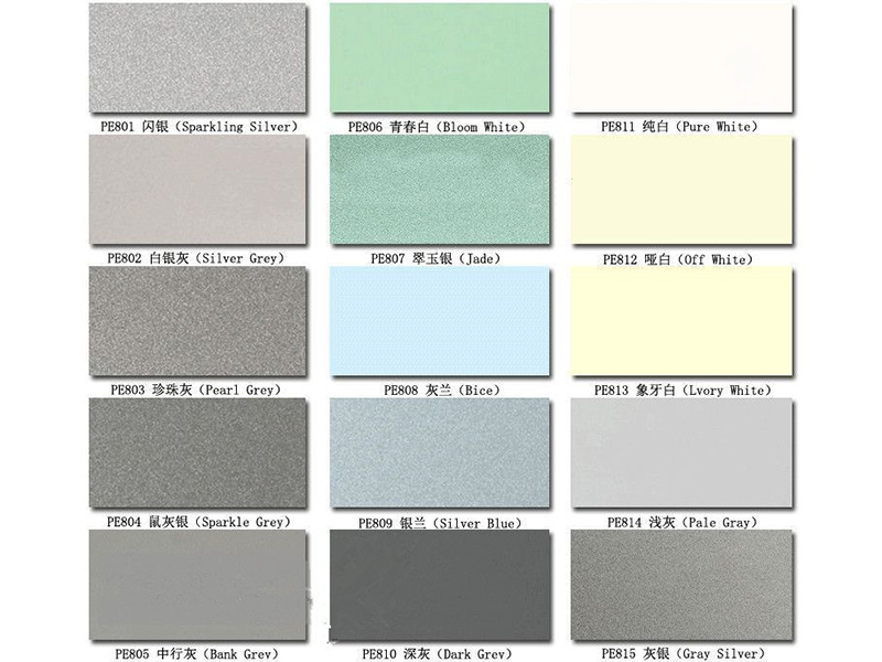 哪種抗倍特板桌面適合您的要求？